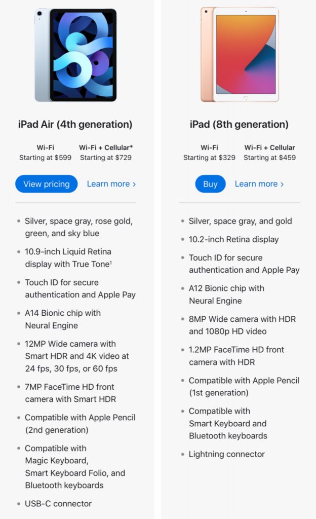 iPad Homeschool Tablet