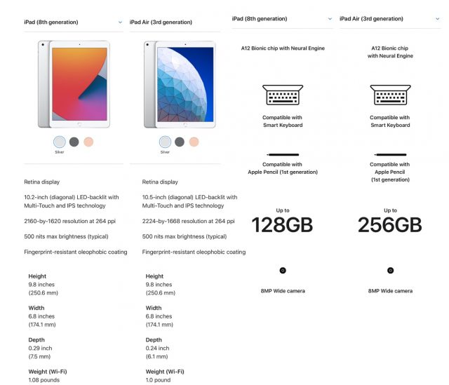 iPad Homeschool Tablet