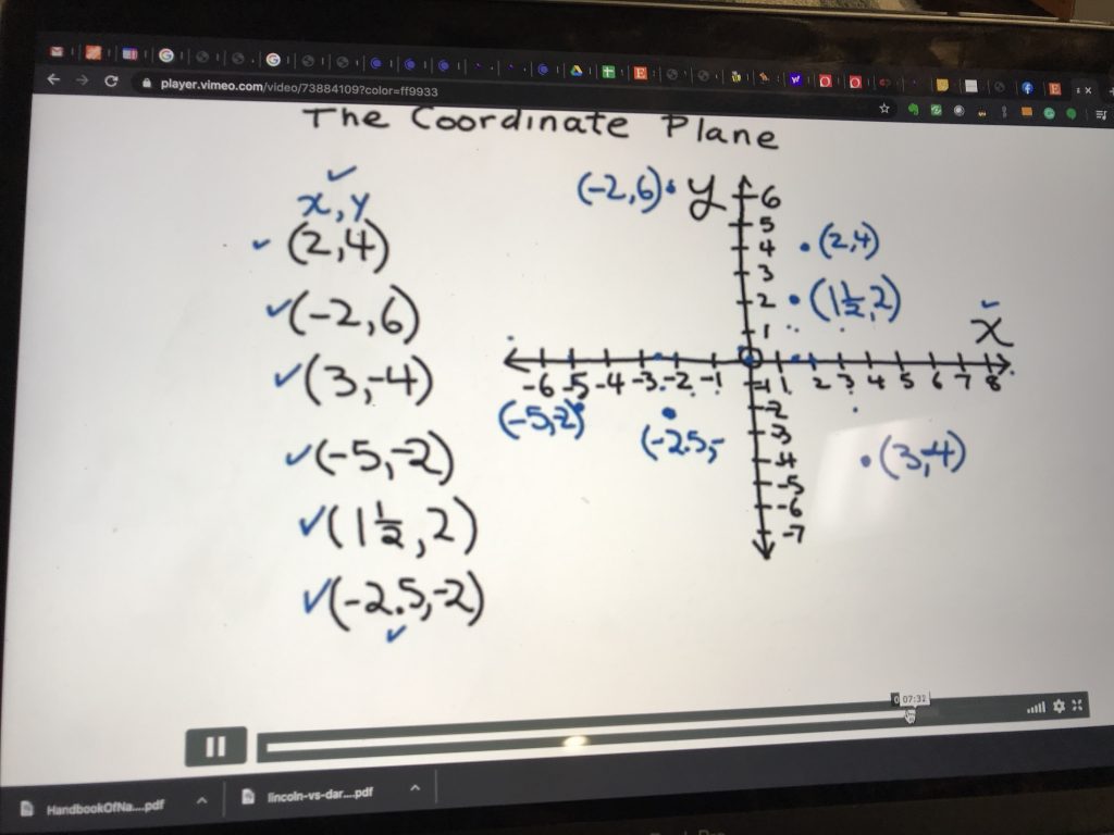 No-Nonsense Algebra review – Homeschool Tablet